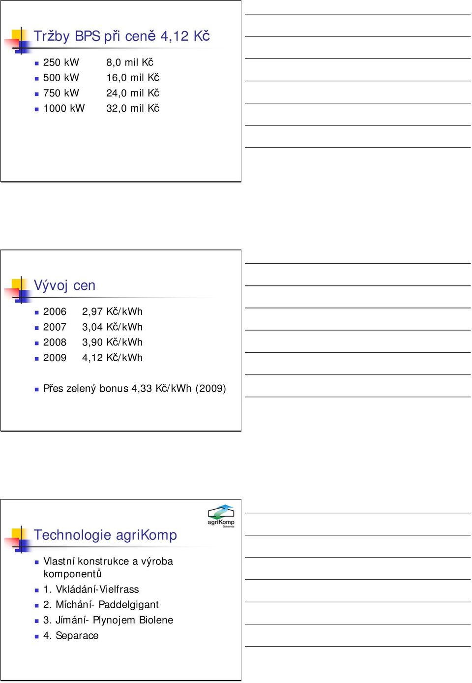 Přes zelený bonus 4,33 Kč/kWh (2009) Technologie agrikomp Vlastní konstrukce a výroba