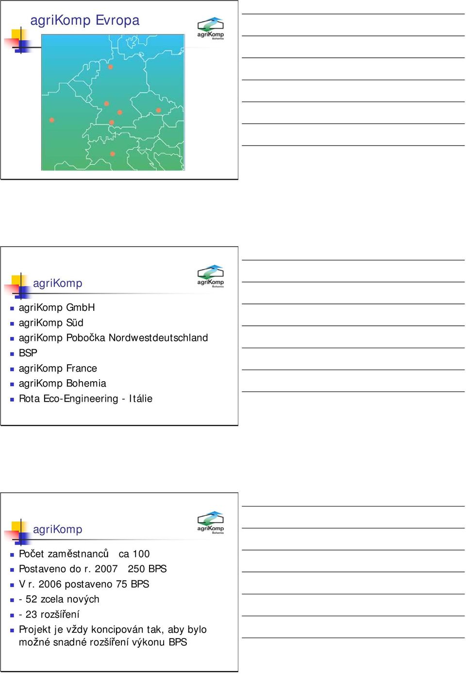 agrikomp Počet zaměstnanců ca 100 Postaveno do r. 2007 250 BPS V r.