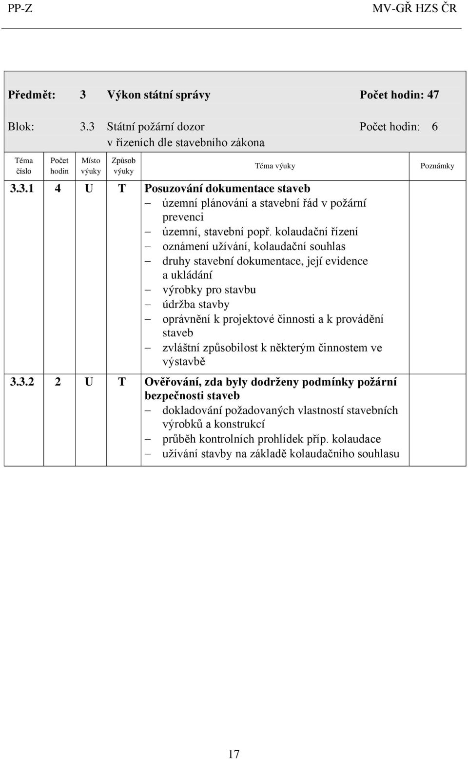 provádění staveb zvláštní způsobilost k některým činnostem ve výstavbě 3.