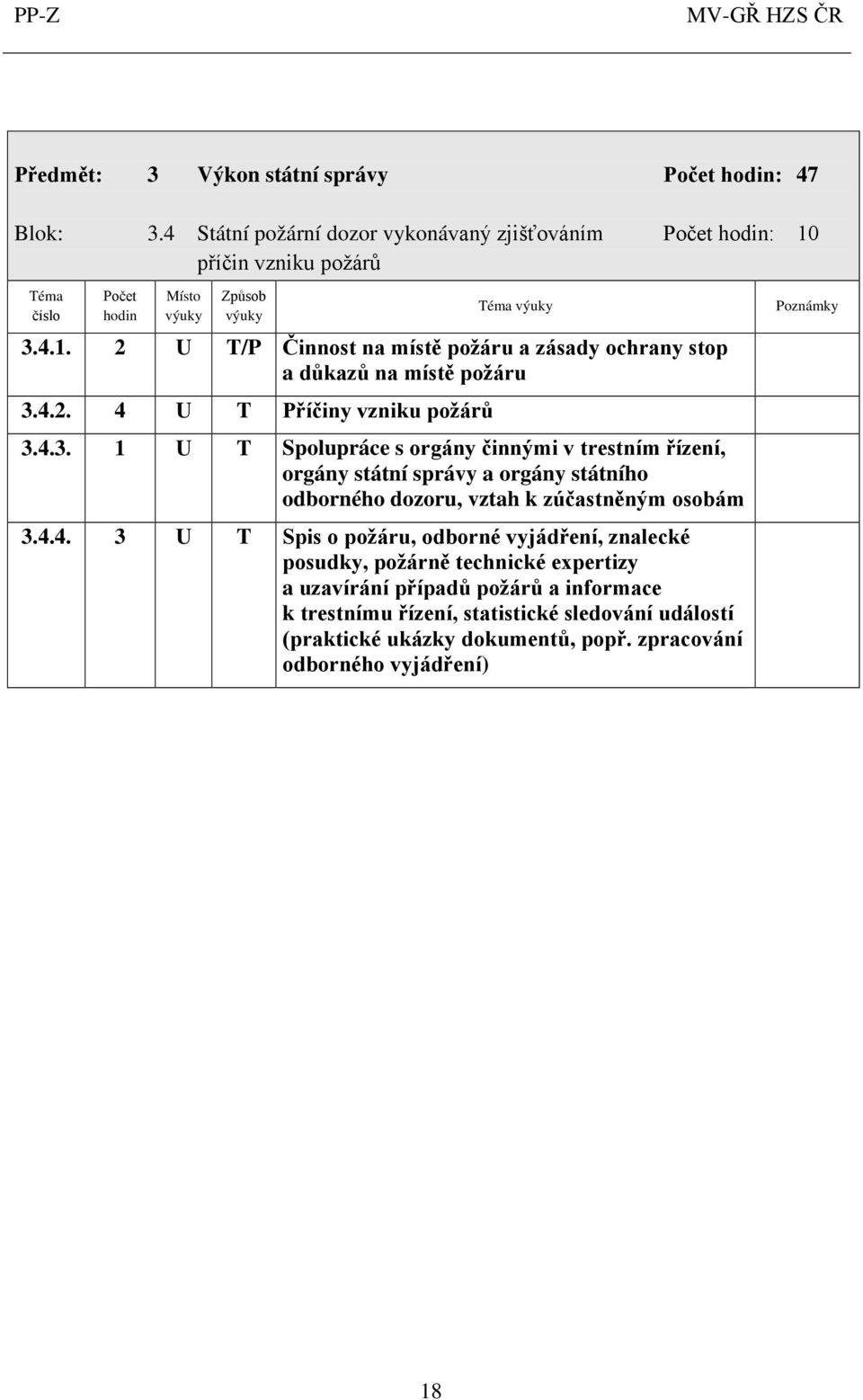 4.1. 2 U T/P Činnost na místě požáru a zásady ochrany stop a důkazů na místě požáru 3.