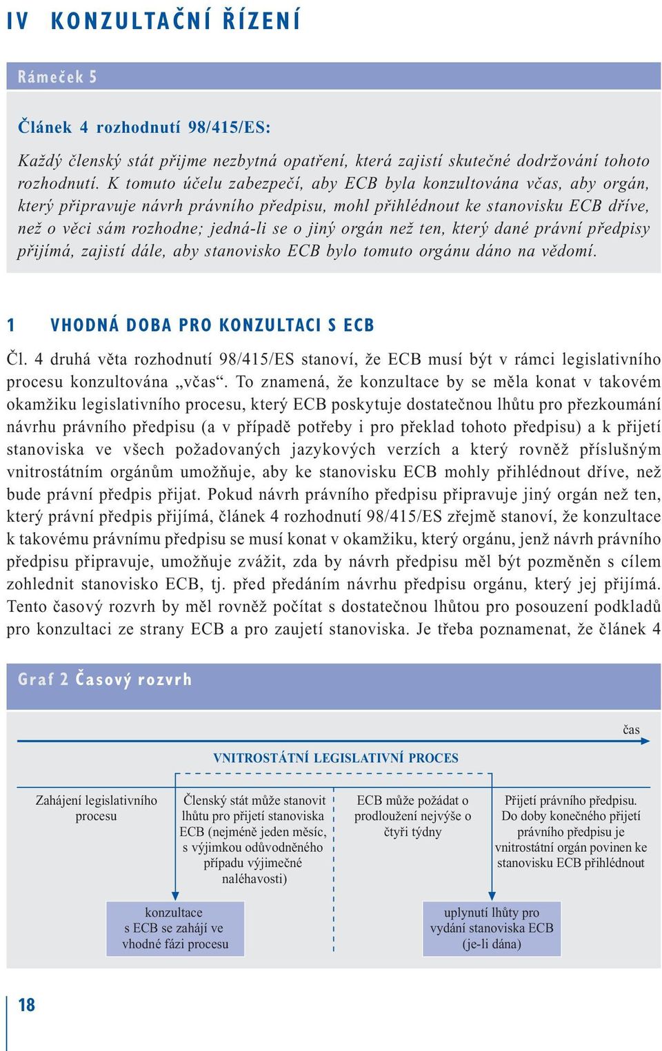 orgán než ten, který dané právní předpisy přijímá, zajistí dále, aby stanovisko ECB bylo tomuto orgánu dáno na vědomí. 1 VHODNÁ DOBA PRO KONZULTACI S ECB Čl.