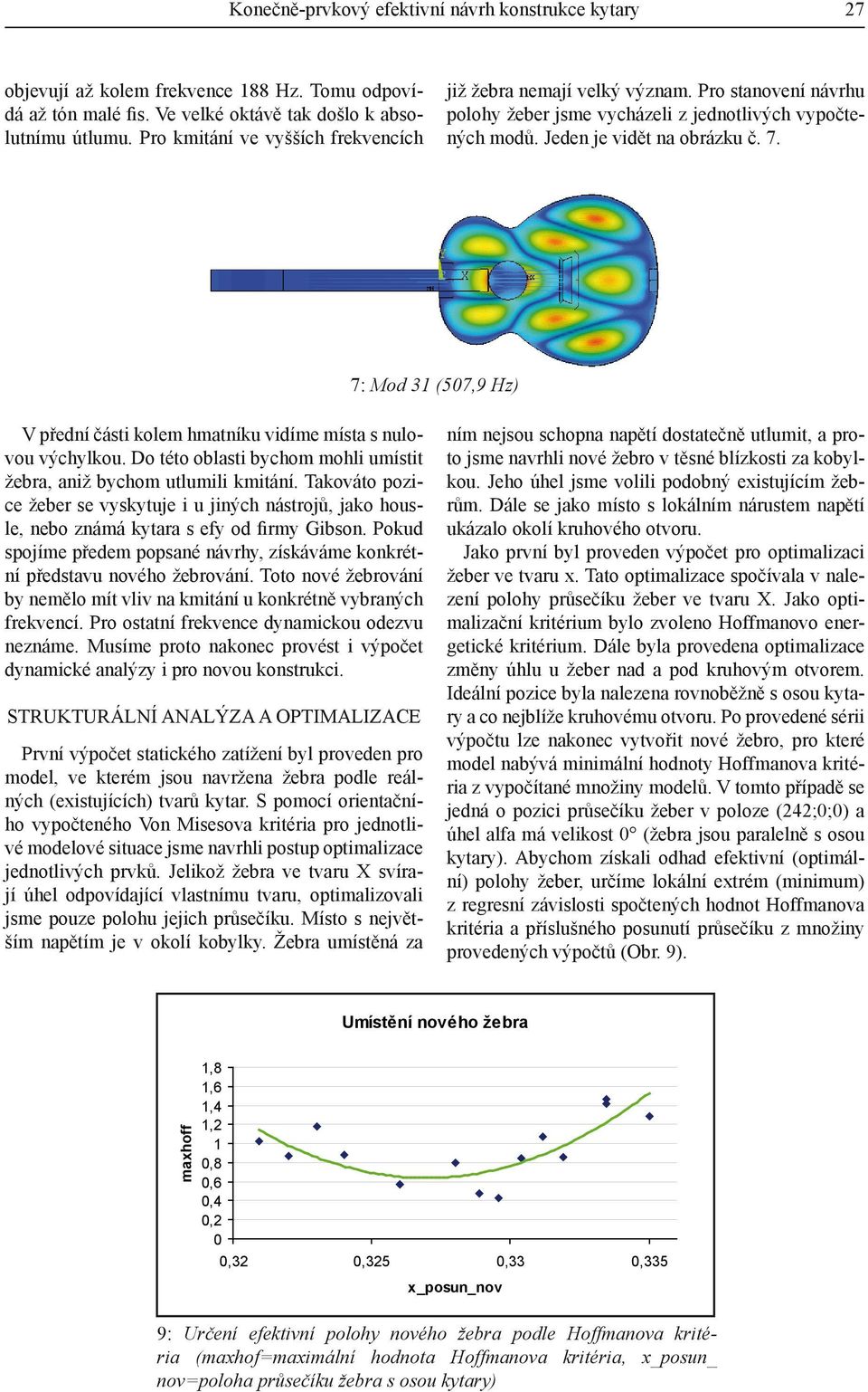 7: Mod 31 (507,9 Hz) V přední části kolem hmatníku vidíme místa s nulovou výchylkou. Do této oblasti bychom mohli umístit žebra, aniž bychom utlumili kmitání.