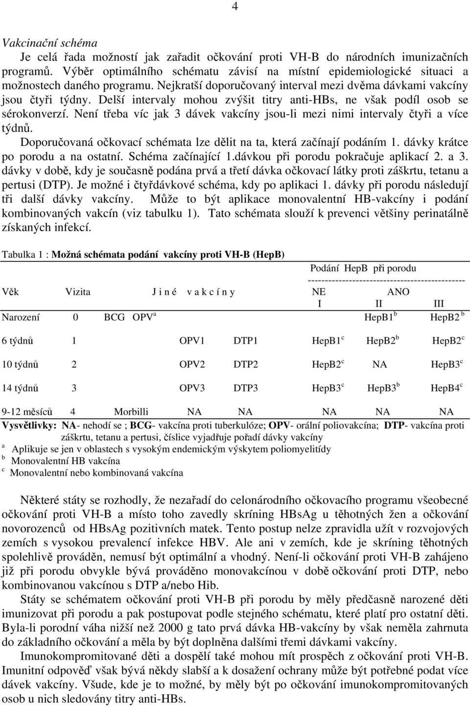 Delší intervaly mohou zvýšit titry anti-hbs, ne však podíl osob se sérokonverzí. Není třeba víc jak 3 dávek vakcíny jsou-li mezi nimi intervaly čtyři a více týdnů.