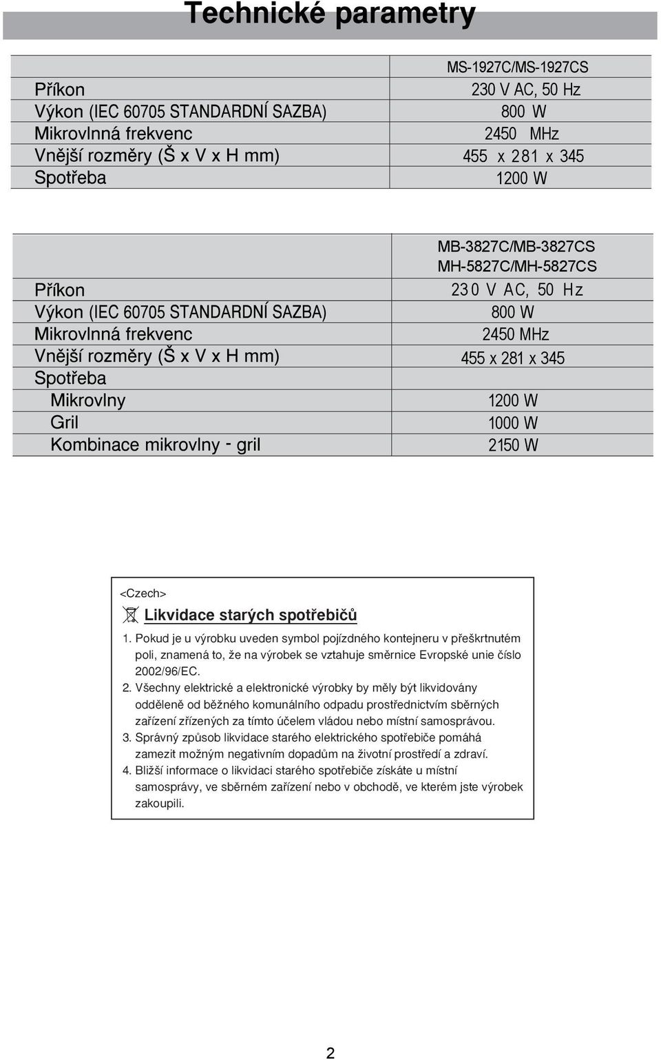 . V echny elektrické a elektronické v robky by mûly b t likvidovány oddûlenû od bûïného komunálního odpadu prostfiednictvím sbûrn ch zafiízení zfiízen ch za tímto úãelem vládou nebo místní samosprávou.