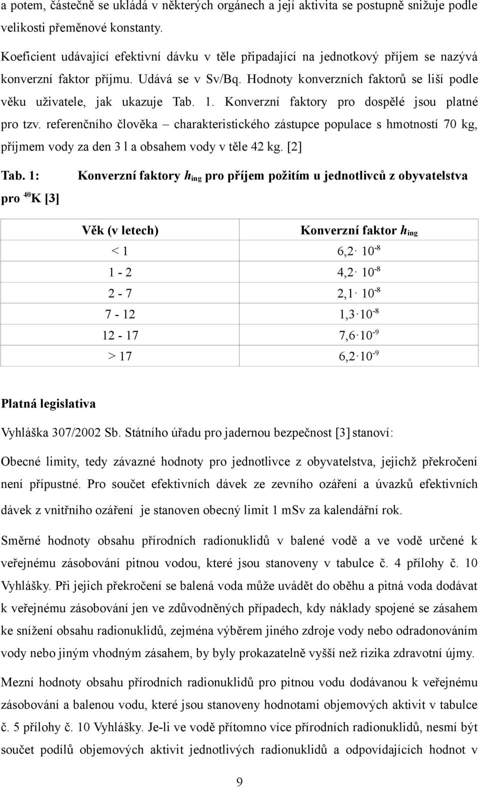 Hodnoty konverzních faktorů se liší podle věku uživatele, jak ukazuje Tab. 1. Konverzní faktory pro dospělé jsou platné pro tzv.