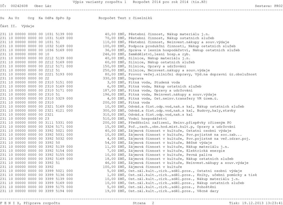výdaje 231 10 00000 0000 00 1032 5169 000 100,00 ZBÚ, Podpora produkční činnosti, Nákup ostatních služeb 231 10 00000 0000 00 1036 5169 000 36,00 ZBÚ, Správa v lesním hospodářství, Nákup ostatních