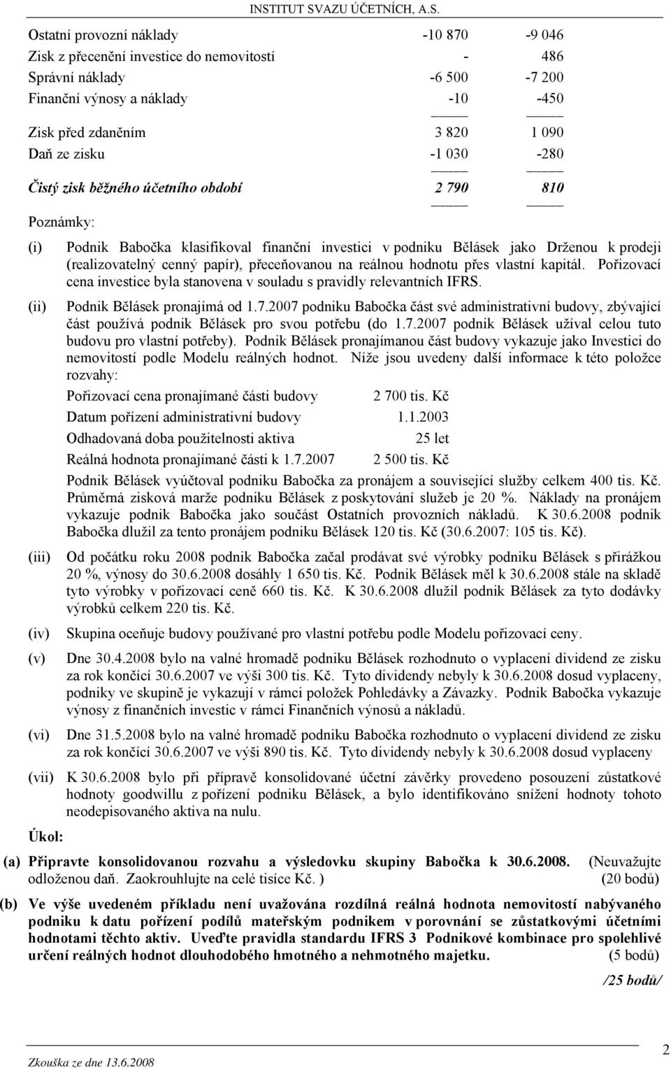 papír), přeceňovanou na reálnou hodnotu přes vlastní kapitál. Pořizovací cena investice byla stanovena v souladu s pravidly relevantních IFRS. Podnik Bělásek pronajímá od 1.7.