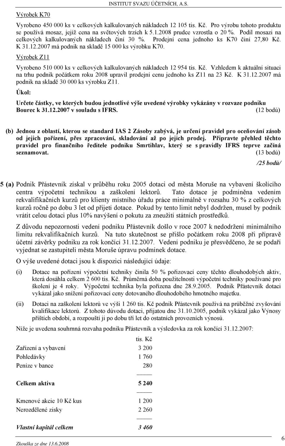 Výrobek Z11 Vyrobeno 510 000 ks v celkových kalkulovaných nákladech 12 954 tis. Kč. Vzhledem k aktuální situaci na trhu podnik počátkem roku 2008 upravil prodejní cenu jednoho ks Z11 na 23 Kč. K 31.