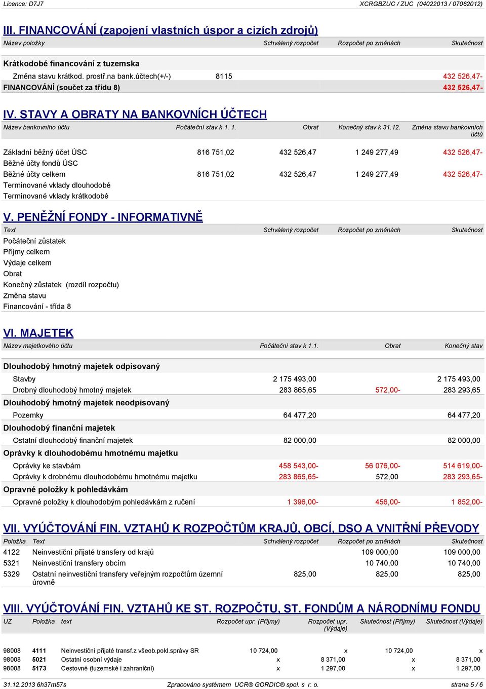 Změna stavu bankovních účtů Základní běžný účet ÚSC 816 751,02 432 526,47 1 249 277,49 432 526,47- Běžné účty fondů ÚSC Běžné účty celkem 816 751,02 432 526,47 1 249 277,49 432 526,47- Termínované