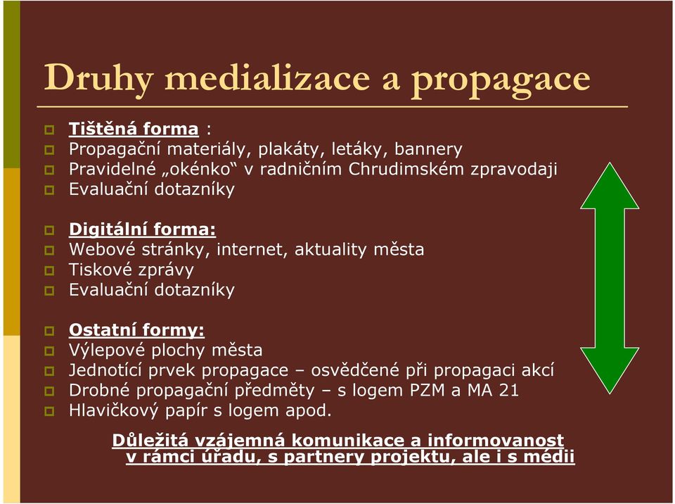 dotazníky Ostatní formy: Výlepové plochy města Jednotící prvek propagace osvědčené při propagaci akcí Drobné propagační předměty s