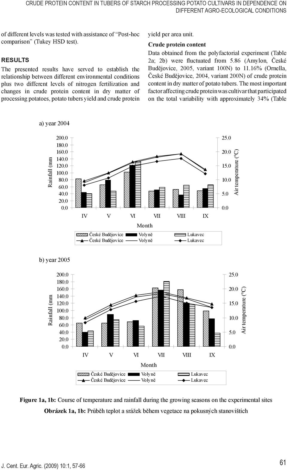 RESULTS The presented results have served to establish the relationship between different environmental conditions plus two different levels of nitrogen fertilization and changes in crude protein