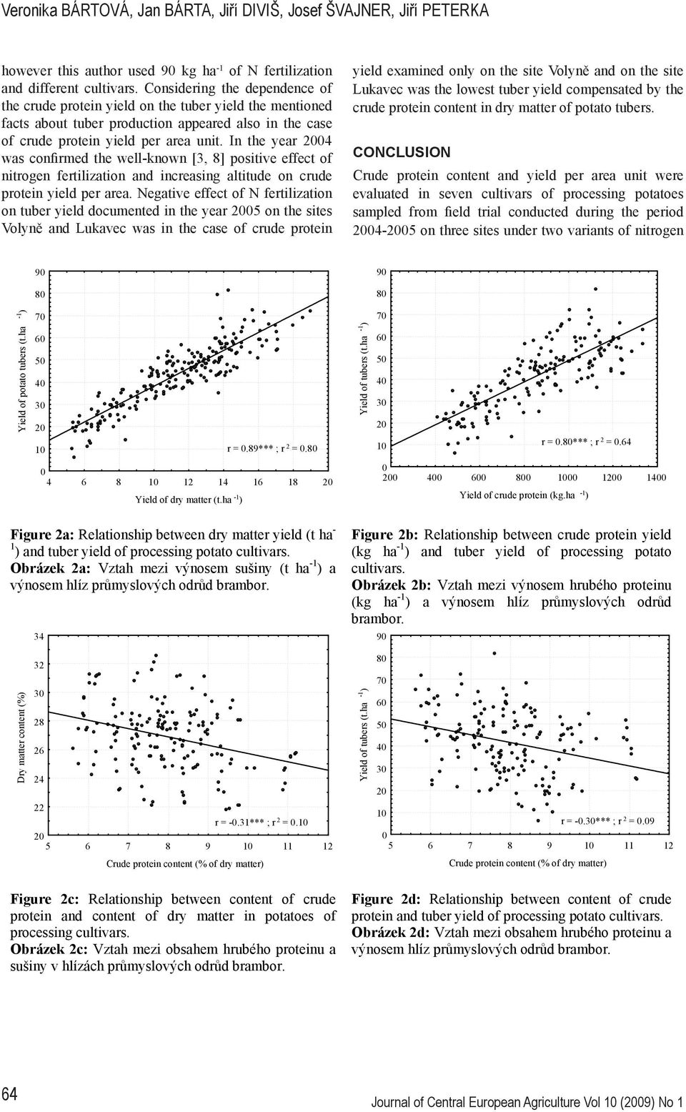 In the year 2004 was confirmed the well-known [3, 8] positive effect of nitrogen fertilization and increasing altitude on crude protein yield per area.