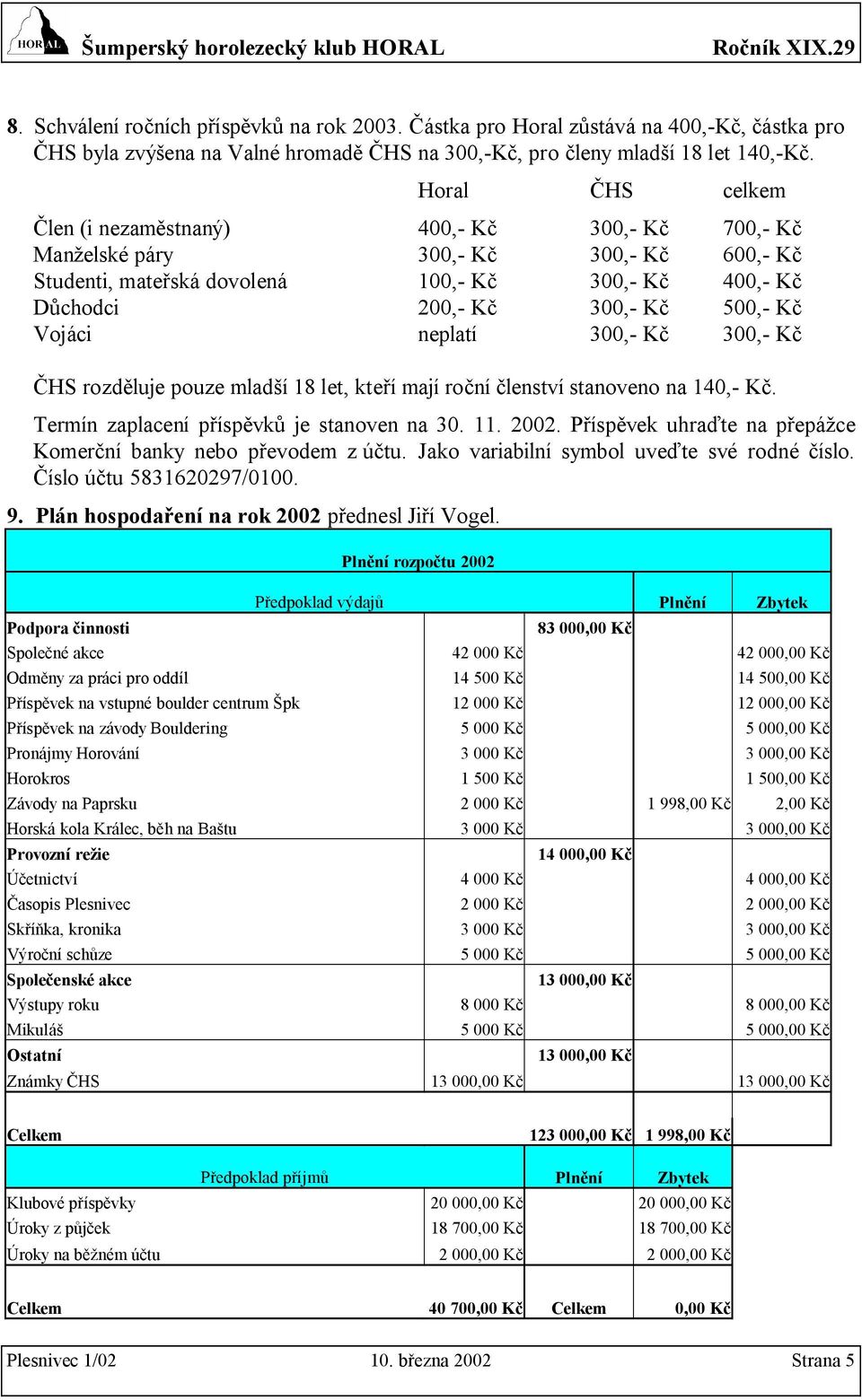 Vojáci neplatí 300,- Kč 300,- Kč ČHS rozděluje pouze mladší 18 let, kteří mají roční členství stanoveno na 140,- Kč. Termín zaplacení příspěvků je stanoven na 30. 11. 2002.