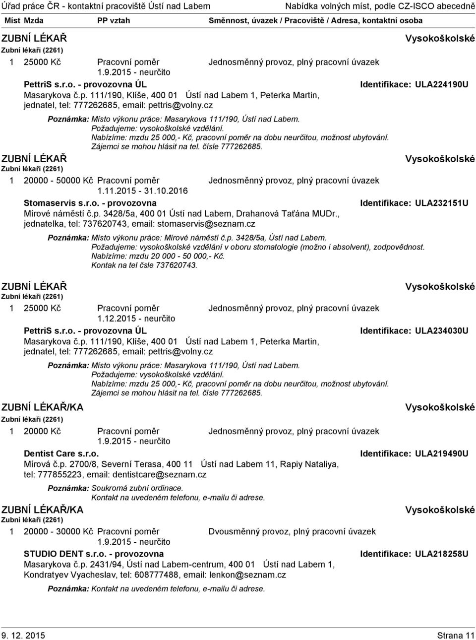 Zájemci se mohou hlásit na tel. čísle 777262685. ZUBNÍ LÉKAŘ 20000-50000 Kč Pracovní poměr..205-3.0.206 Stomaservis s.r.o. - provozovna Identifikace: ULA2325U Mírové náměstí č.p. 3428/5a, 400 0 Ústí nad Labem, Drahanová Taťána MUDr.