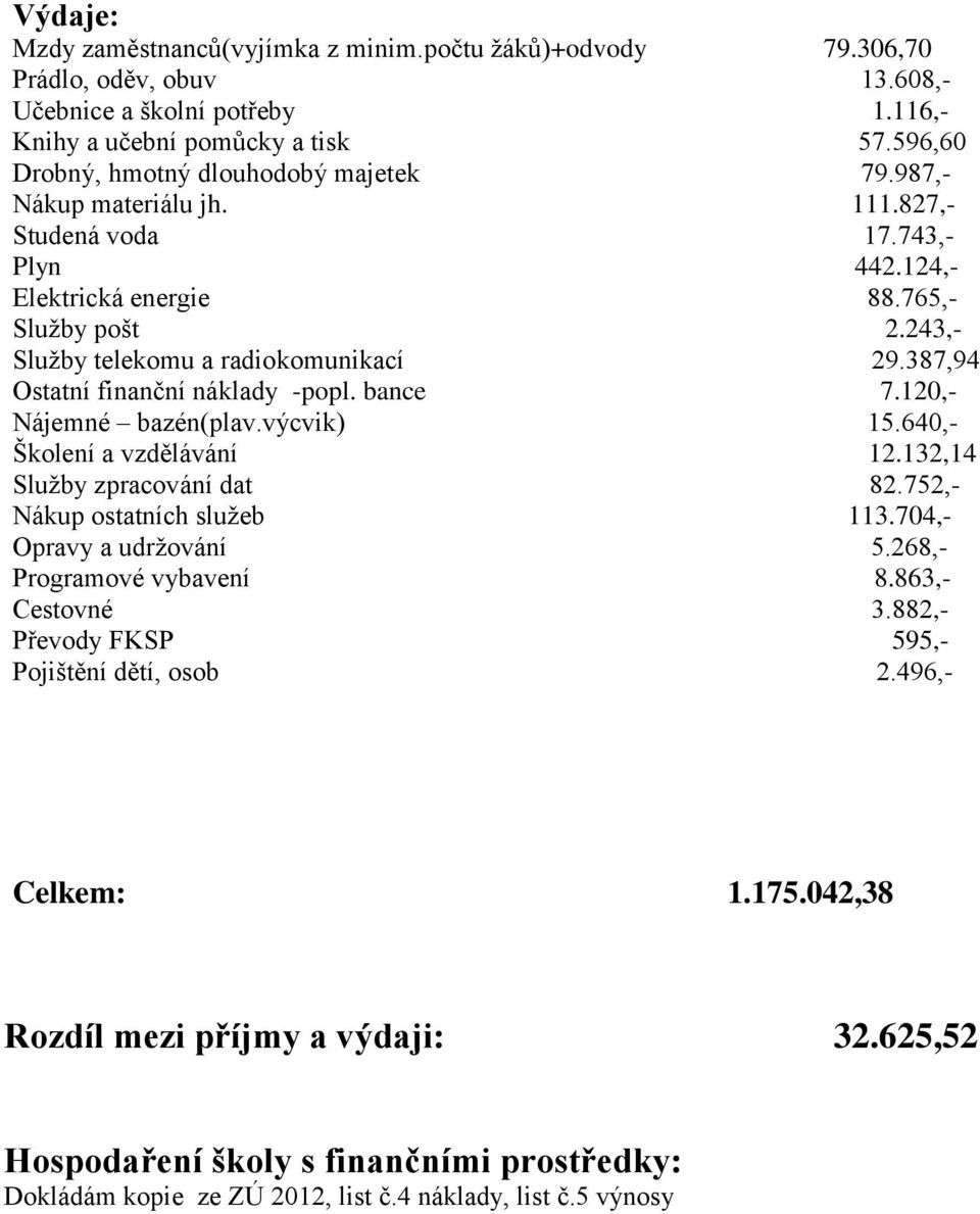 243,- Služby telekomu a radiokomunikací 29.387,94 Ostatní finanční náklady -popl. bance 7.120,- Nájemné bazén(plav.výcvik) 15.640,- Školení a vzdělávání 12.132,14 Služby zpracování dat 82.