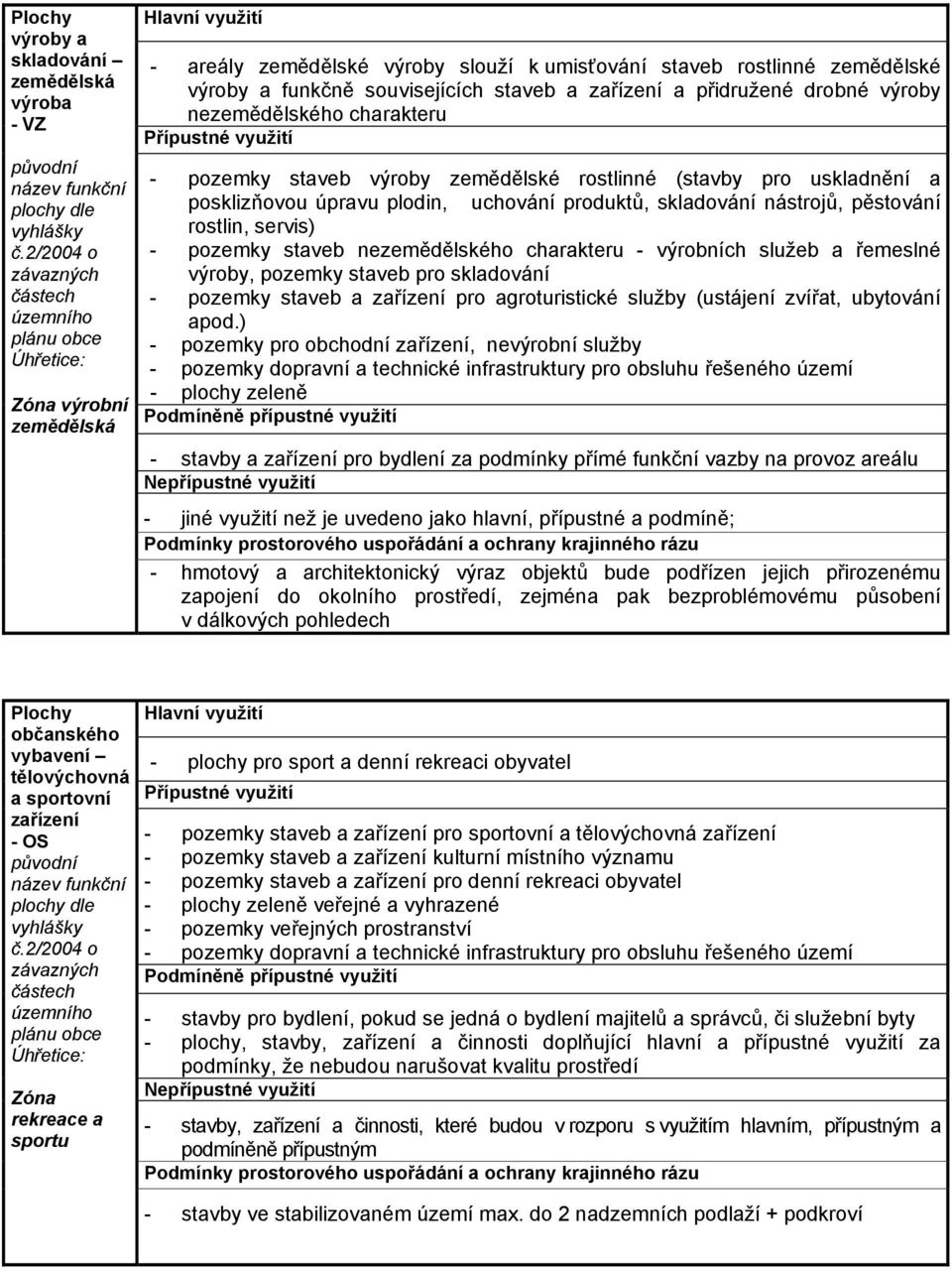 produktů, skladování nástrojů, pěstování rostlin, servis) - pozemky staveb nezemědělského charakteru - výrobních služeb a řemeslné výroby, pozemky staveb pro skladování - pozemky staveb a zařízení