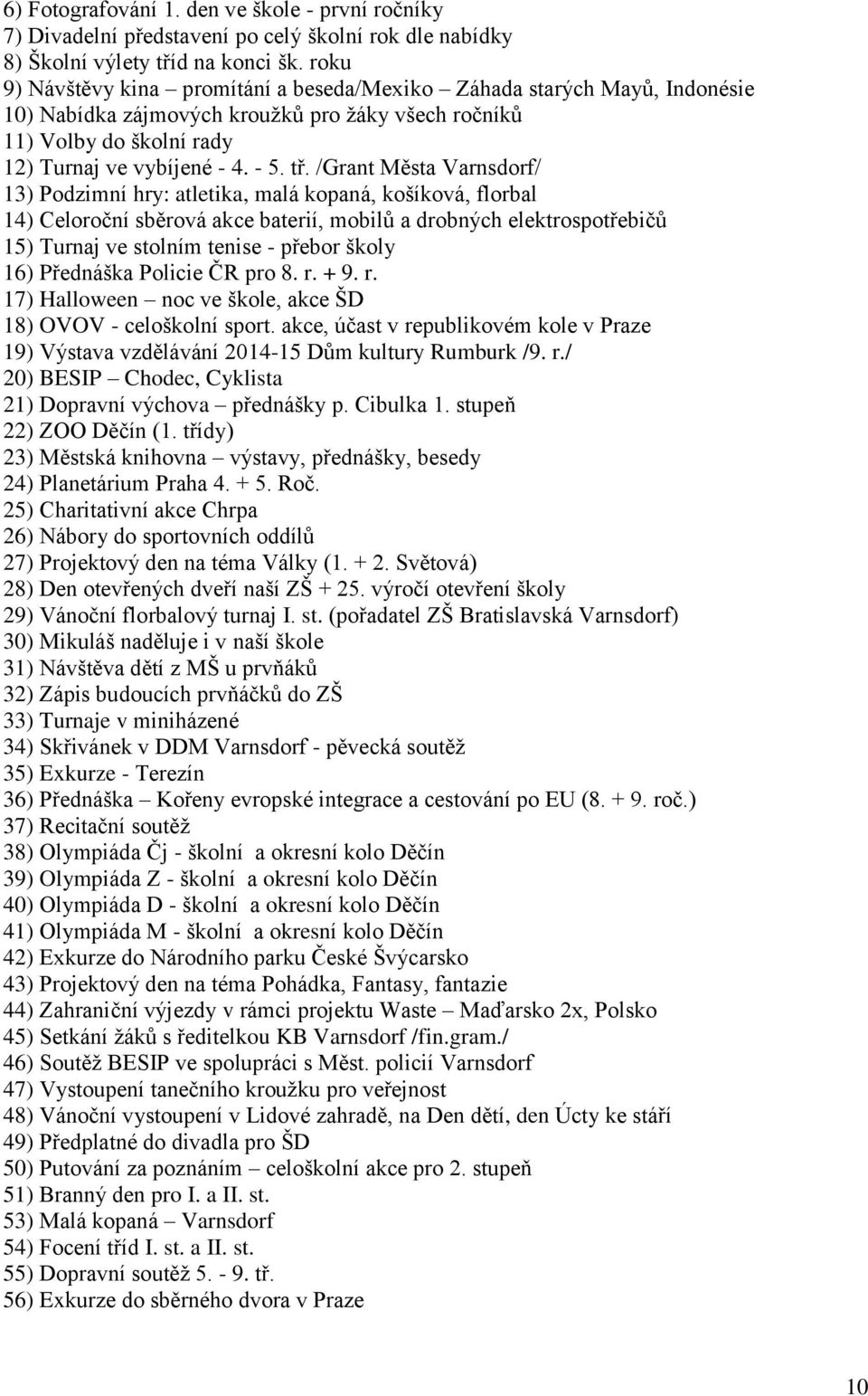 /Grant Města Varnsdorf/ 13) Podzimní hry: atletika, malá kopaná, košíková, florbal 14) Celoroční sběrová akce baterií, mobilů a drobných elektrospotřebičů 15) Turnaj ve stolním tenise - přebor školy