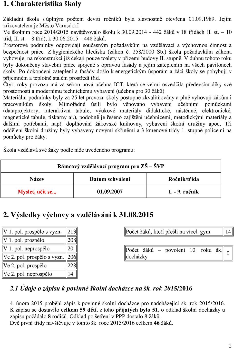 258/2000 Sb.) škola požadavkům zákona vyhovuje, na rekonstrukci již čekají pouze toalety v přízemí budovy II. stupně.