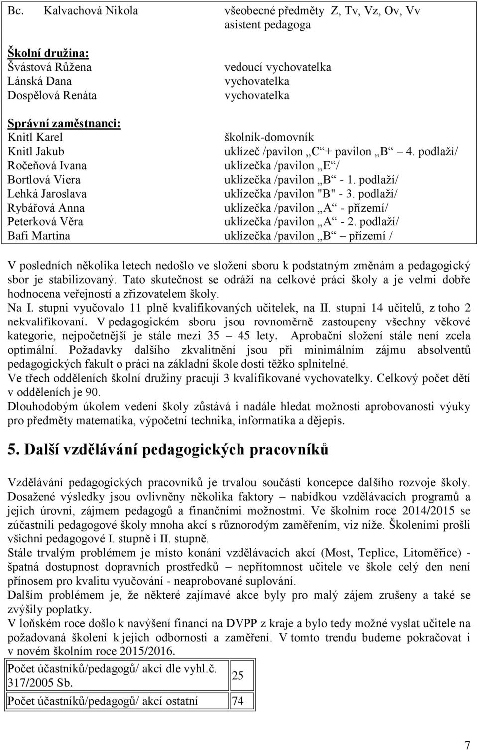 podlaží/ Lehká Jaroslava uklízečka /pavilon "B" - 3. podlaží/ Rybářová Anna uklízečka /pavilon A - přízemí/ Peterková Věra uklízečka /pavilon A - 2.
