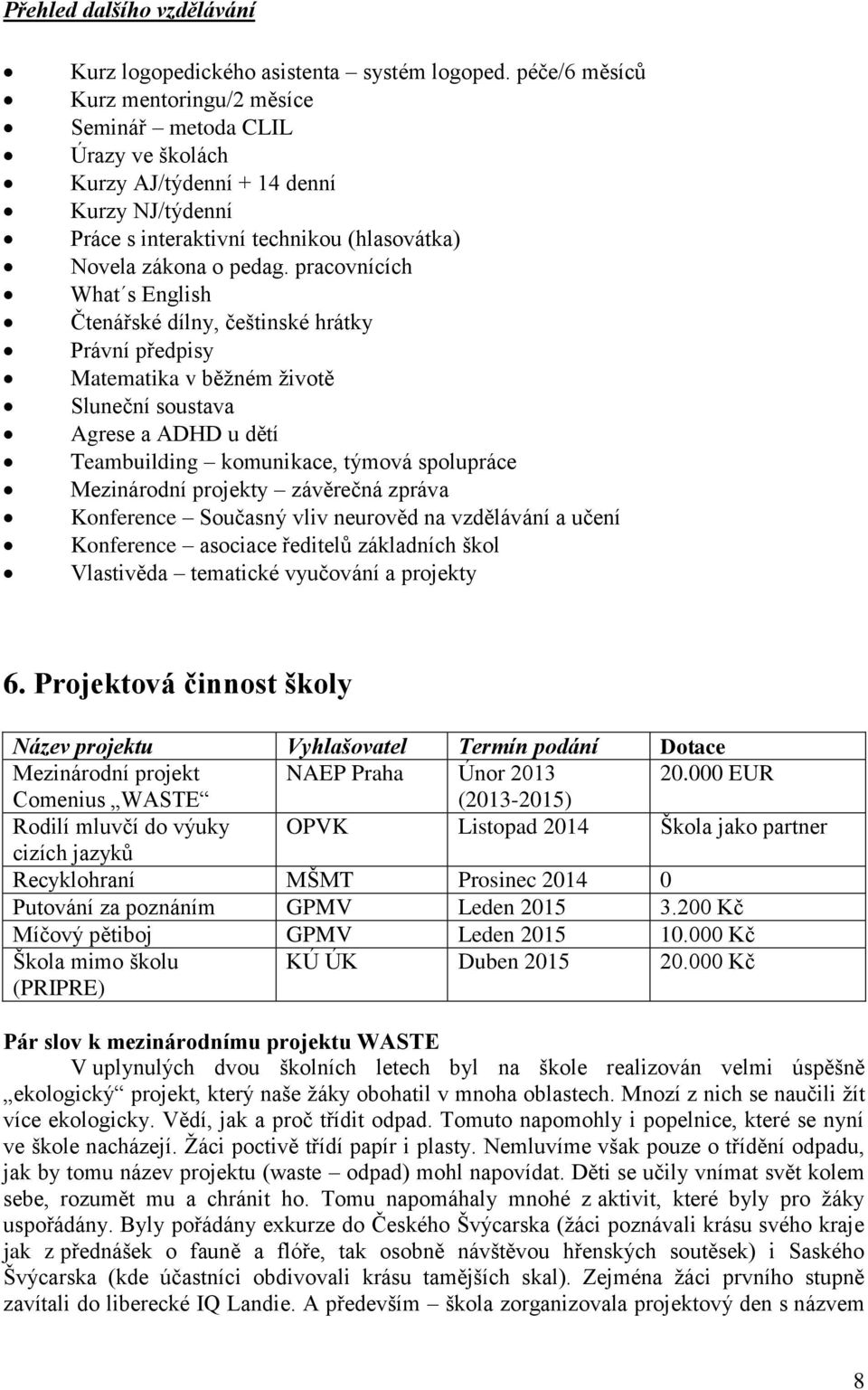 pracovnících What s English Čtenářské dílny, češtinské hrátky Právní předpisy Matematika v běžném životě Sluneční soustava Agrese a ADHD u dětí Teambuilding komunikace, týmová spolupráce Mezinárodní