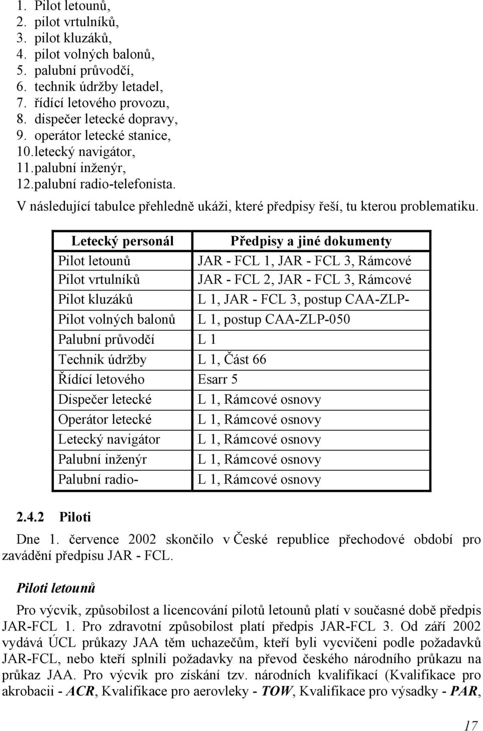 Letecký personál Předpisy a jiné dokumenty Pilot letounů JAR - FCL 1, JAR - FCL 3, Rámcové Pilot vrtulníků JAR - FCL 2, JAR - FCL 3, Rámcové Pilot kluzáků L 1, JAR - FCL 3, postup CAA-ZLP- Pilot