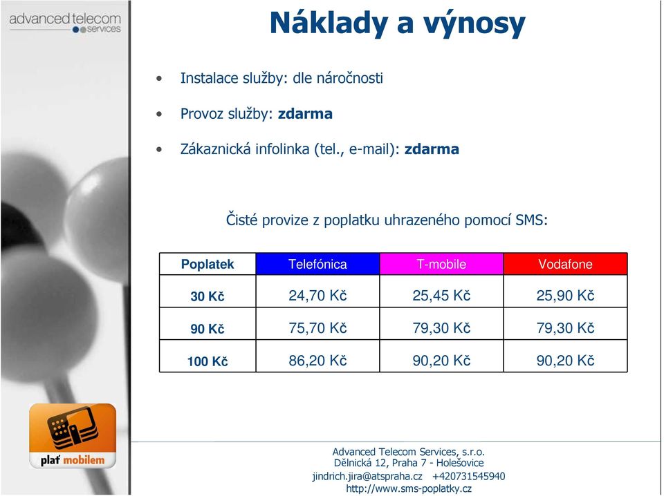 , e-mail): zdarma Čisté provize z poplatku uhrazeného pomocí SMS: Poplatek