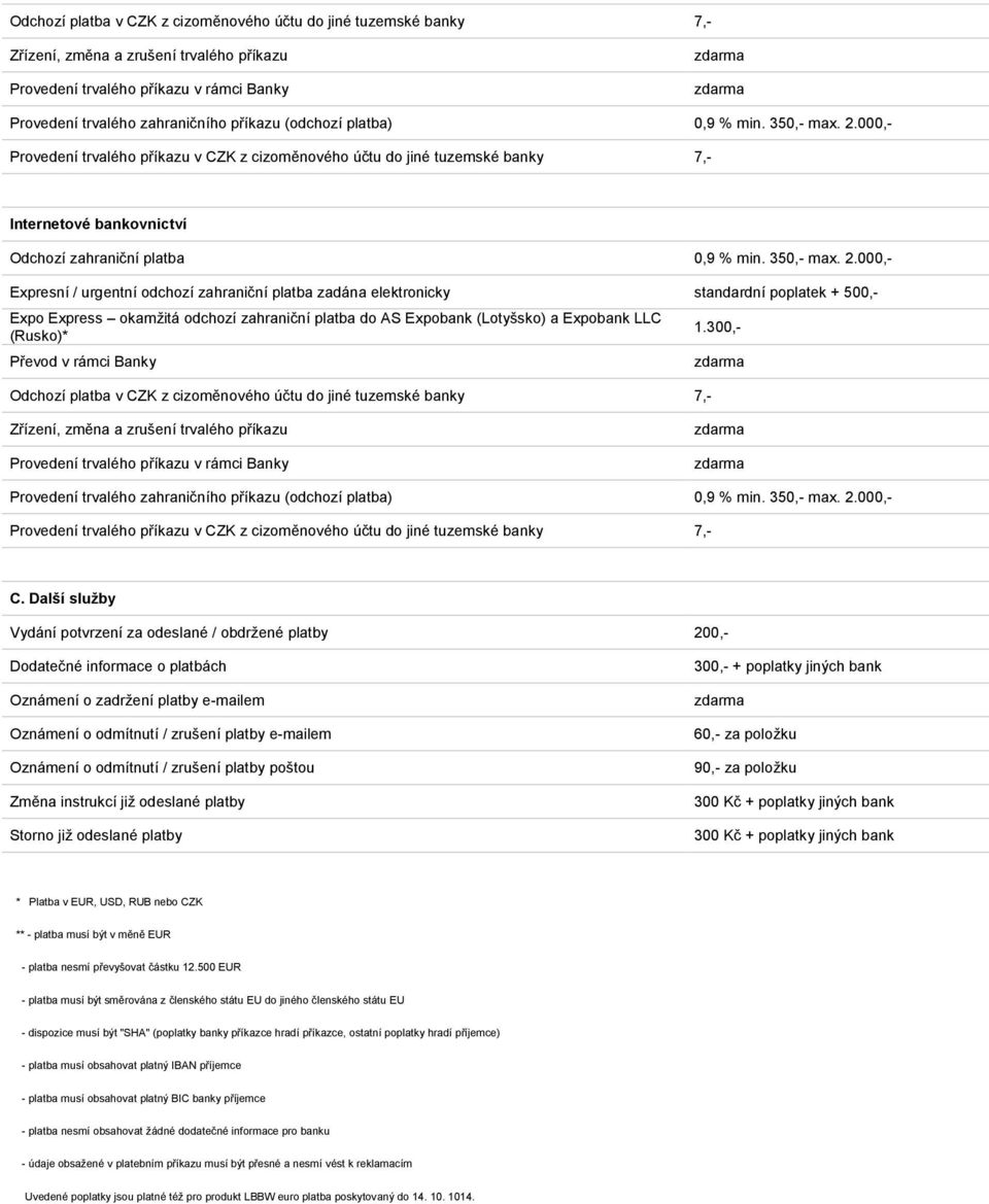 000,- Provedení trvalého příkazu v CZK z cizoměnového účtu do jiné tuzemské banky 7,- Internetové bankovnictví Odchozí zahraniční platba 0,9 % min. 350,- max. 2.