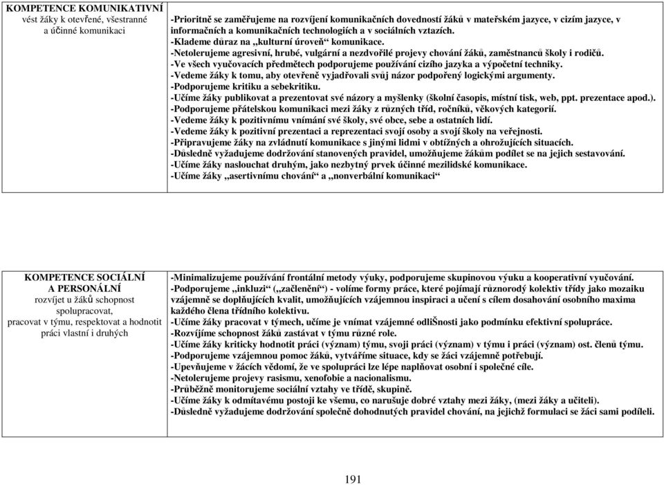 -Netolerujeme agresivní, hrubé, vulgární a nezdvořilé projevy chování žáků, zaměstnanců školy i rodičů. -Ve všech vyučovacích předmětech podporujeme používání cizího jazyka a výpočetní techniky.