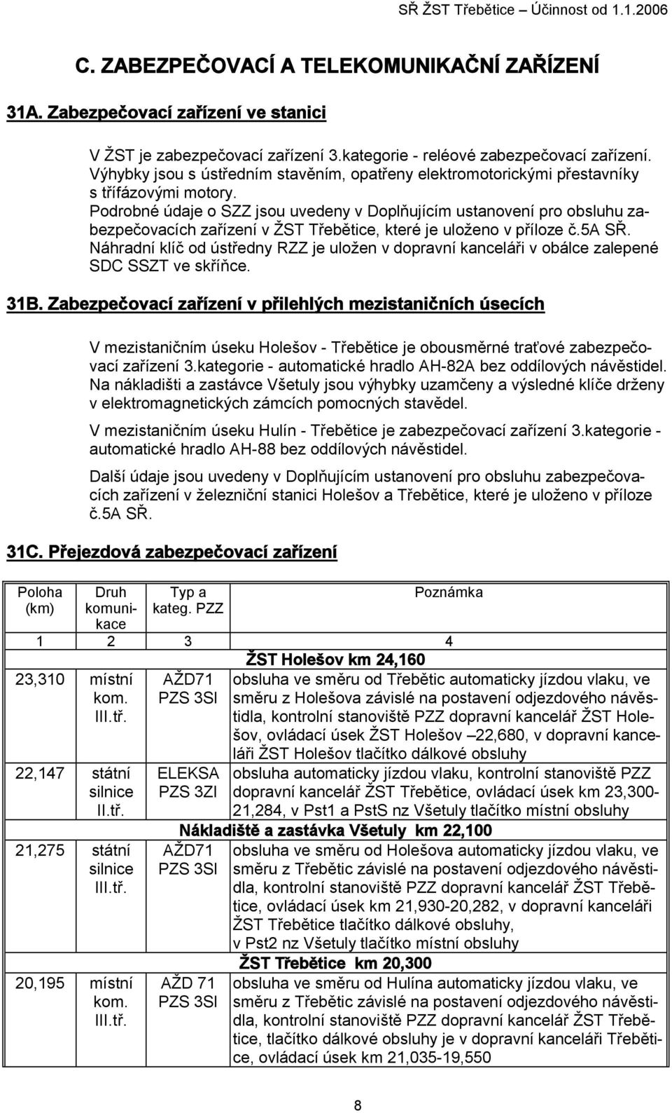 Podrobné údaje o SZZ jsou uvedeny v Doplňujícím ustanovení pro obsluhu zabezpečovacích zařízení v ŽST Třebětice, které je uloženo v příloze č.5a SŘ.