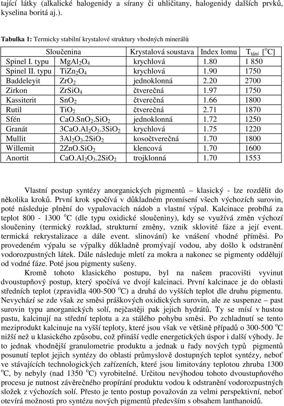 typu TiZn 2 O 4 krychlová 1.90 1750 Baddeleyit ZrO 2 jednoklonná 2.20 2700 Zirkon ZrSiO 4 čtverečná 1.97 1750 Kassiterit SnO 2 čtverečná 1.66 1800 Rutil TiO 2 čtverečná 2.71 1870 Sfén CaO.SnO 2.SiO 2 jednoklonná 1.