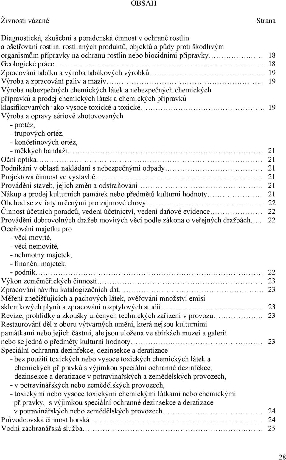 .. 19 Výroba nebezpečných chemických látek a nebezpečných chemických přípravků a prodej chemických látek a chemických přípravků klasifikovaných jako vysoce toxické a toxické.