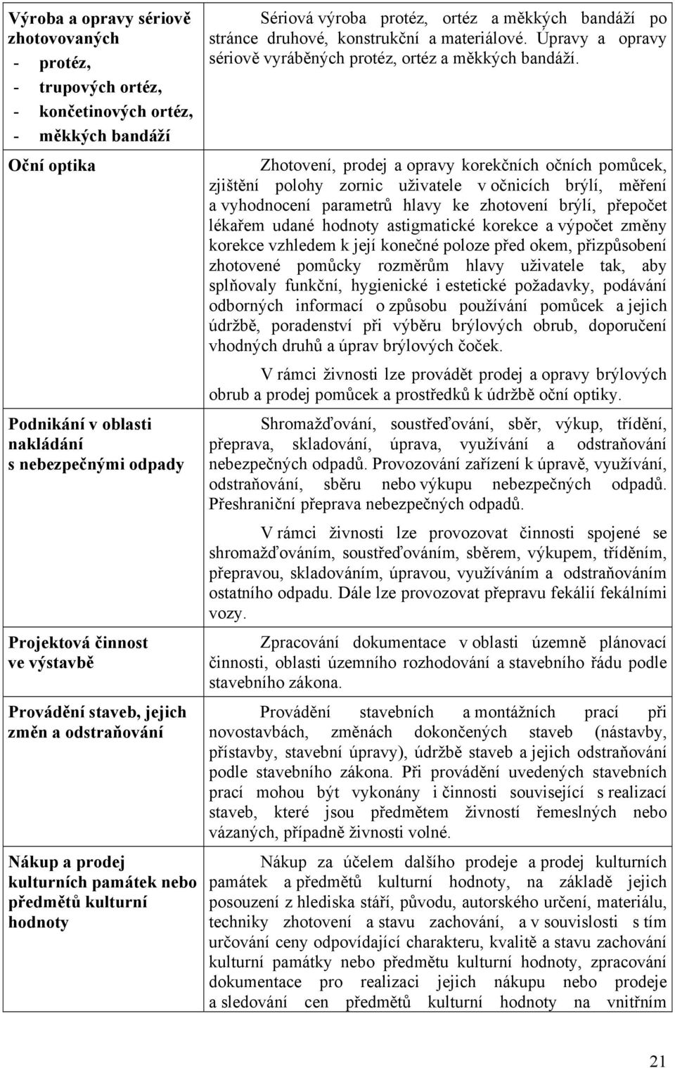 materiálové. Úpravy a opravy sériově vyráběných protéz, ortéz a měkkých bandáží.