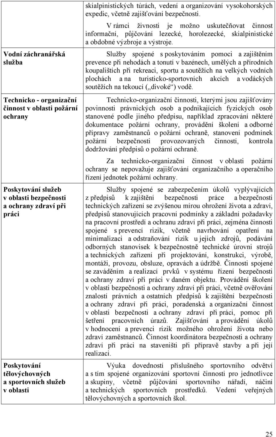 V rámci živnosti je možno uskutečňovat činnost informační, půjčování lezecké, horolezecké, skialpinistické a obdobné výzbroje a výstroje.