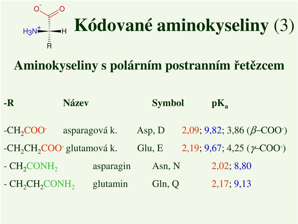 Asp, D 2,09; 9,82; 3,86 (β C - ) -C 2 C 2 C - glutamová k.