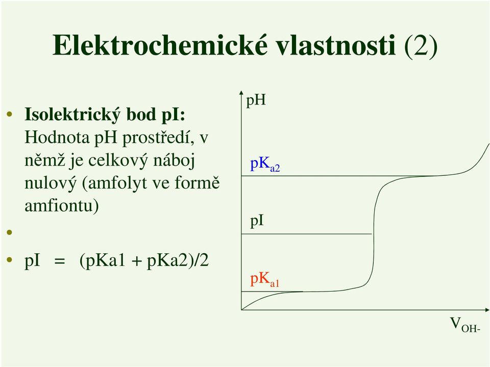 němž je celkový náboj nulový (amfolyt ve