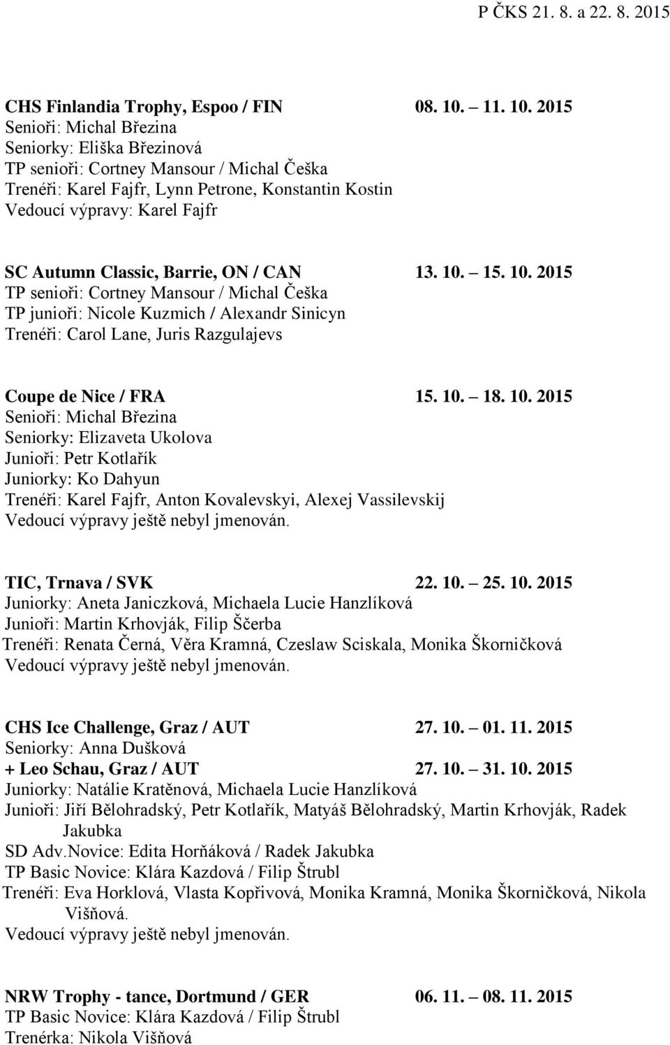 2015 Senioři: Michal Březina Seniorky: Eliška Březinová TP senioři: Cortney Mansour / Michal Češka Trenéři: Karel Fajfr, Lynn Petrone, Konstantin Kostin Vedoucí výpravy: Karel Fajfr SC Autumn