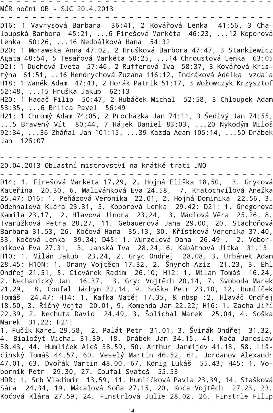 ..14 Chroustová Lenka 63:05 D21: 1 Duchová Iveta 57:46, 2 Rufferová Iva 58:37, 3 Kovářová Kristýna 61:51,.