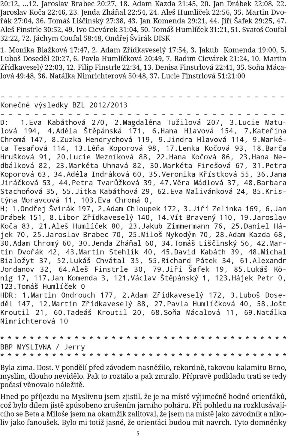 Jáchym Coufal 58:48, Ondřej Švirák DISK 1. Monika Blažková 17:47, 2. Adam Zřídkaveselý 17:54, 3. Jakub Komenda 19:00, 5. Luboš Doseděl 20:27, 6. Pavla Humlíčková 20:49, 7. Radim Cicvárek 21:24, 10.