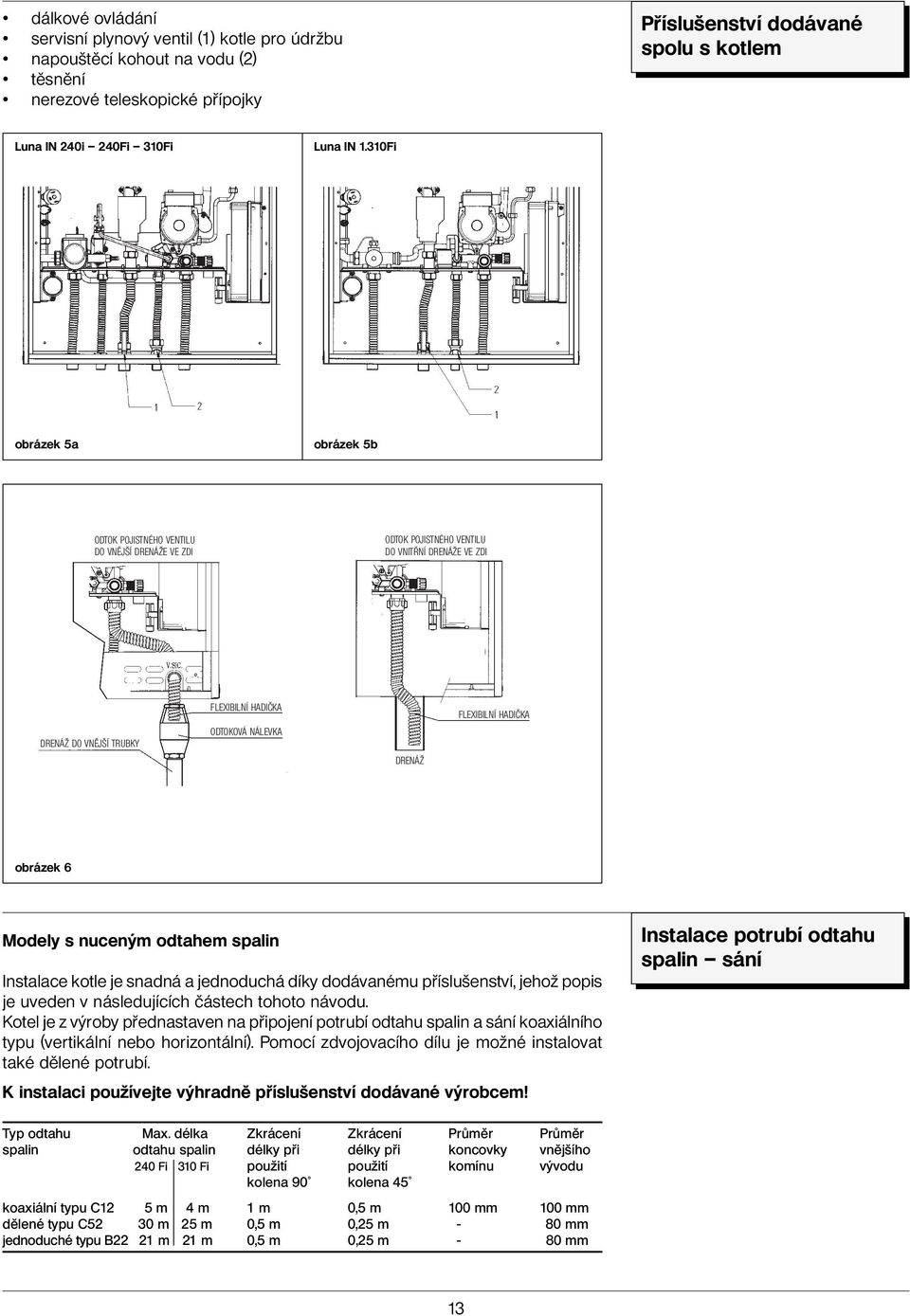 DRENÁŽ FLEXIBILNÍ HADIČKA obrázek 6 Modely s nuceným odtahem spalin Instalace kotle je snadná a jednoduchá díky dodávanému příslušenství, jehož popis je uveden v následujících částech tohoto návodu.