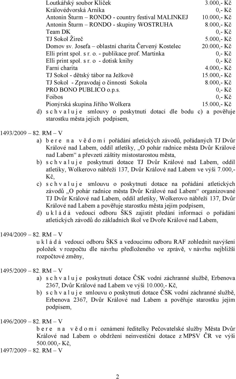 00 TJ Sokol - Zpravodaj o činnosti Sokola 8.00 PRO BONO PUBLICO o.p.s. Foibos Pionýrská skupina Jiřího Wolkera 15.