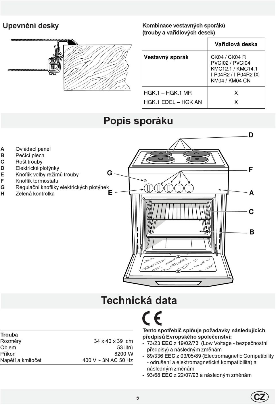 1 I-P04R2 / I P04R2 IX KM04 / KM04 CN X X D F A C B Technická data Trouba Rozměry Objem Příkon Napětí a kmitočet 34 x 40 x 39 cm 53 litrů 8200 W 400 V ~ 3N AC 50 Hz Tento spotřebič splňuje požadavky