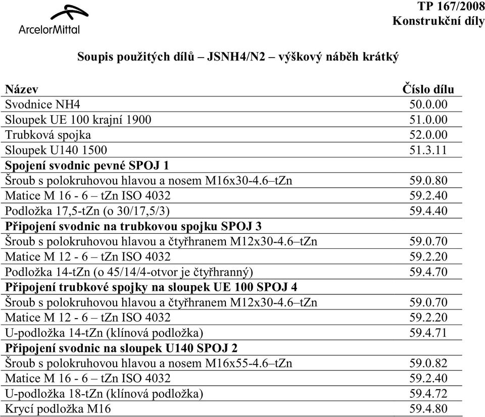 2.20 Podložka 14-tZn(o 45/14/4-otvor je čtyřhranný) 59.4.70 Připojení trubkové spojky na sloupek UE 100 SPOJ 4 Šroub s polokruhovou hlavou a čtyřhranem M12x30-4.6 tzn 59.0.70 MaticeM12-6 tzniso4032 59.