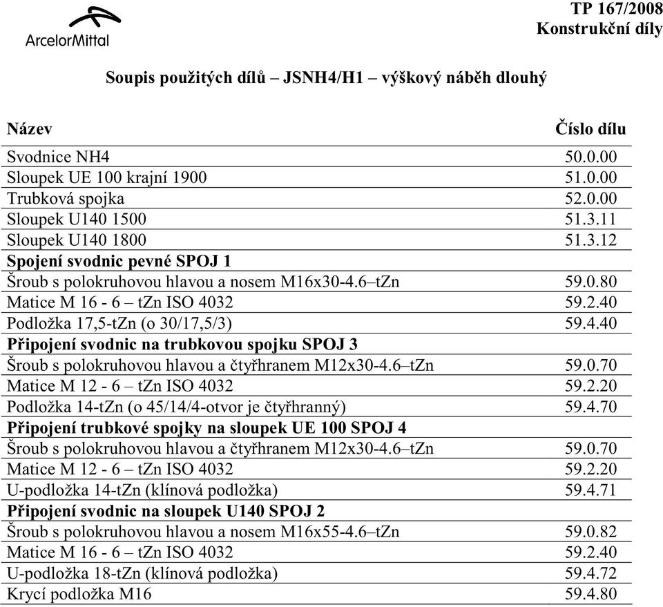 6 tzn 59.0.70 MaticeM12-6 tzniso4032 59.2.20 Podložka 14-tZn(o 45/14/4-otvor je čtyřhranný) 59.4.70 Připojení trubkové spojky na sloupek UE 100 SPOJ 4 Šroub s polokruhovou hlavou a čtyřhranem M12x30-4.