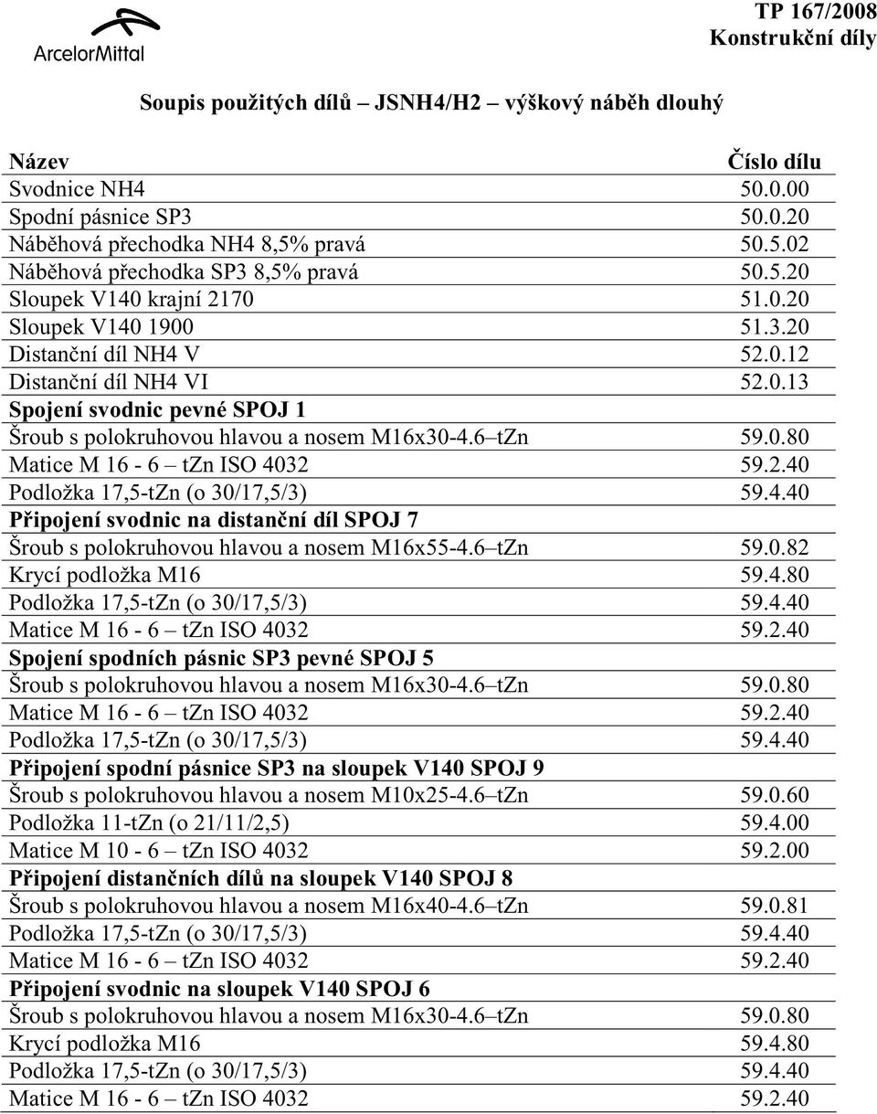 6 tzn 59.0.80 Připojení svodnic na distanční díl SPOJ 7 Šroub s polokruhovou hlavou a nosem M16x55-4.6 tzn 59.0.82 Krycí podložka M16 59.4.80 Spojení spodních pásnic SP3 pevné SPOJ 5 Šroub s polokruhovou hlavou a nosem M16x30-4.