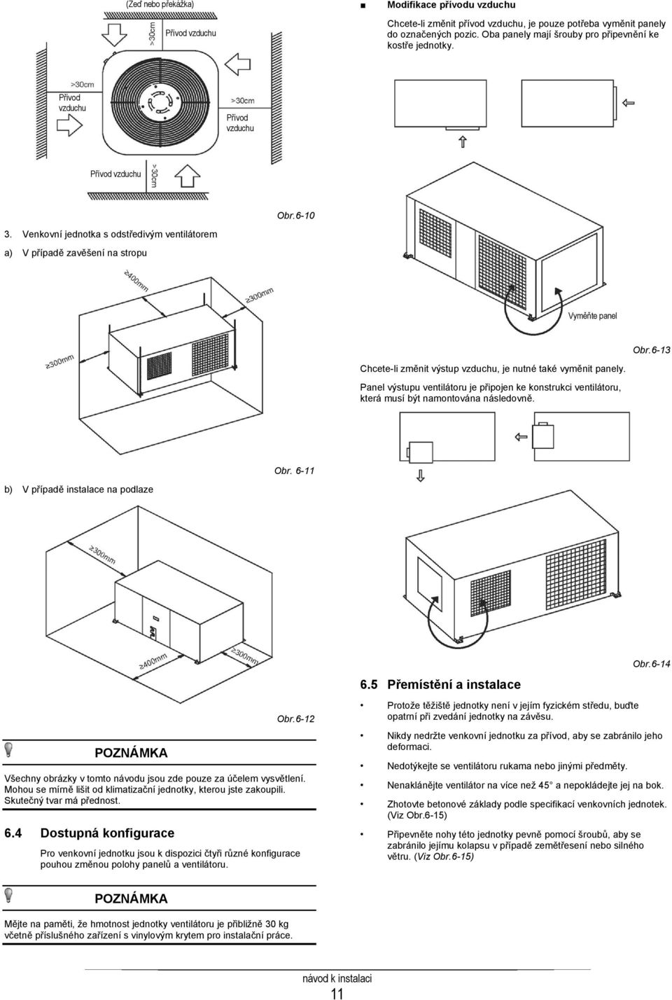 Venkovní jednotka s odstředivým ventilátorem a) V případě zavěšení na stropu Vyměňte panel Obr.6-13 Chcete-li změnit výstup vzduchu, je nutné také vyměnit panely.