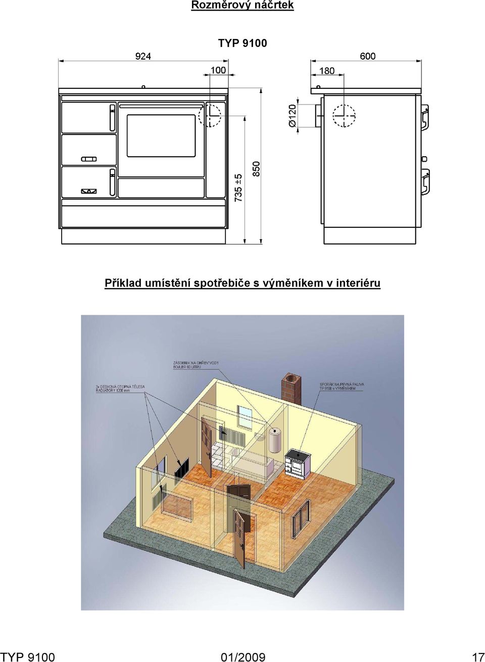 spotřebiče s výměníkem v