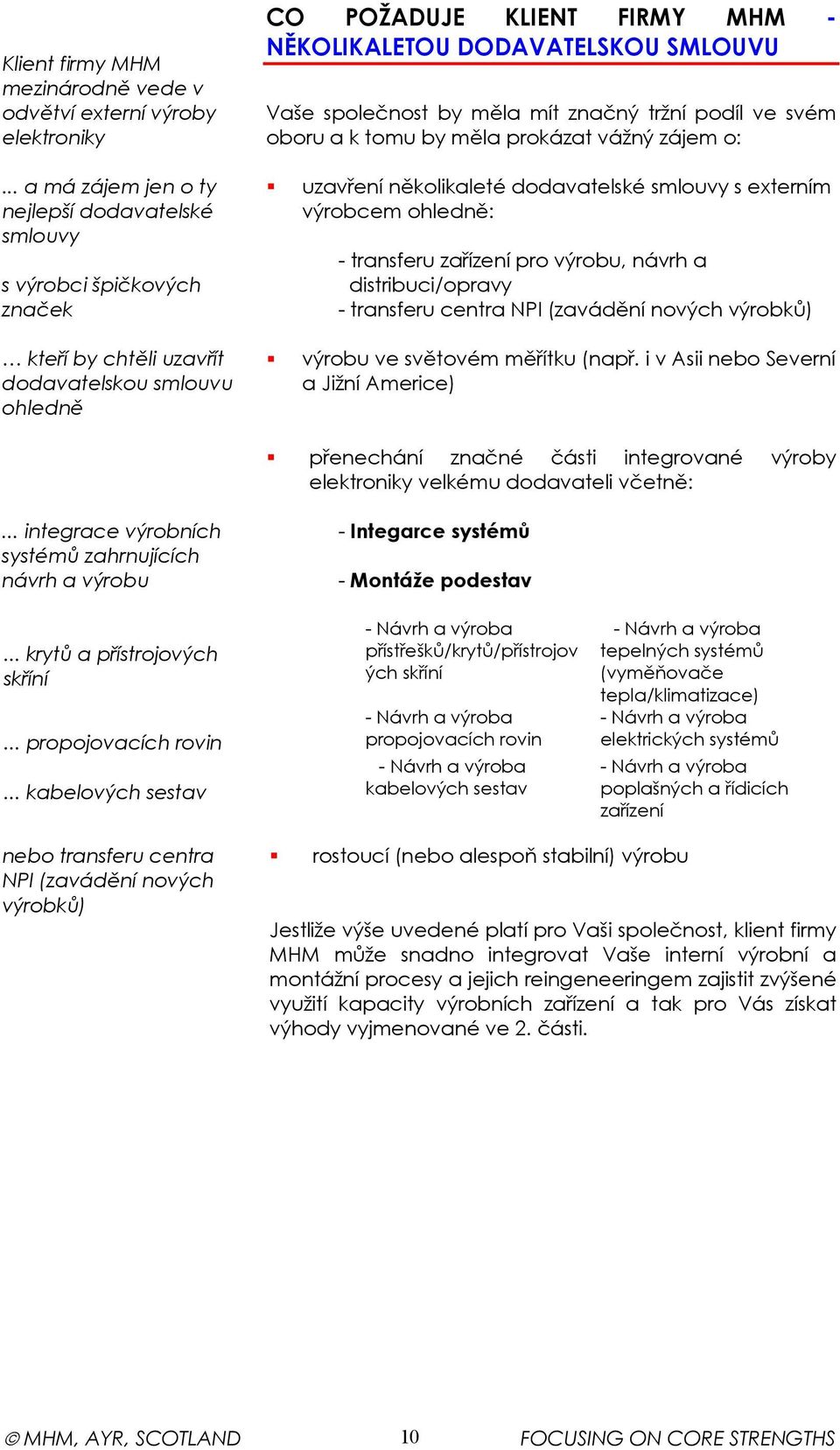 SMLOUVU Vaše společnost by měla mít značný tržní podíl ve svém oboru a k tomu by měla prokázat vážný zájem o: uzavření několikaleté dodavatelské smlouvy s externím výrobcem ohledně: - transferu