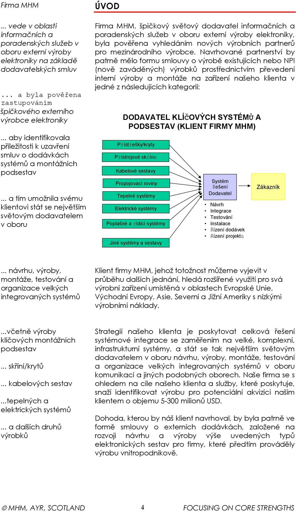 .. a tím umožnila svému klientovi stát se největším světovým dodavatelem v oboru ÚVOD Firma MHM, špičkový světový dodavatel informačních a poradenských služeb v oboru externí výroby elektroniky, byla