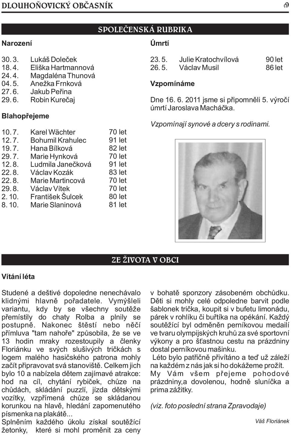 10. Marie Slaninová 70 let 91 let 82 let 70 let 91 let 83 let 70 let 70 let 80 let 81 let 23. 5. Julie Kratochvílová 90 let 26. 5. Václav Musil 86 let Vzpomínáme Dne 16. 6. 2011 jsme si pøipomnìli 5.