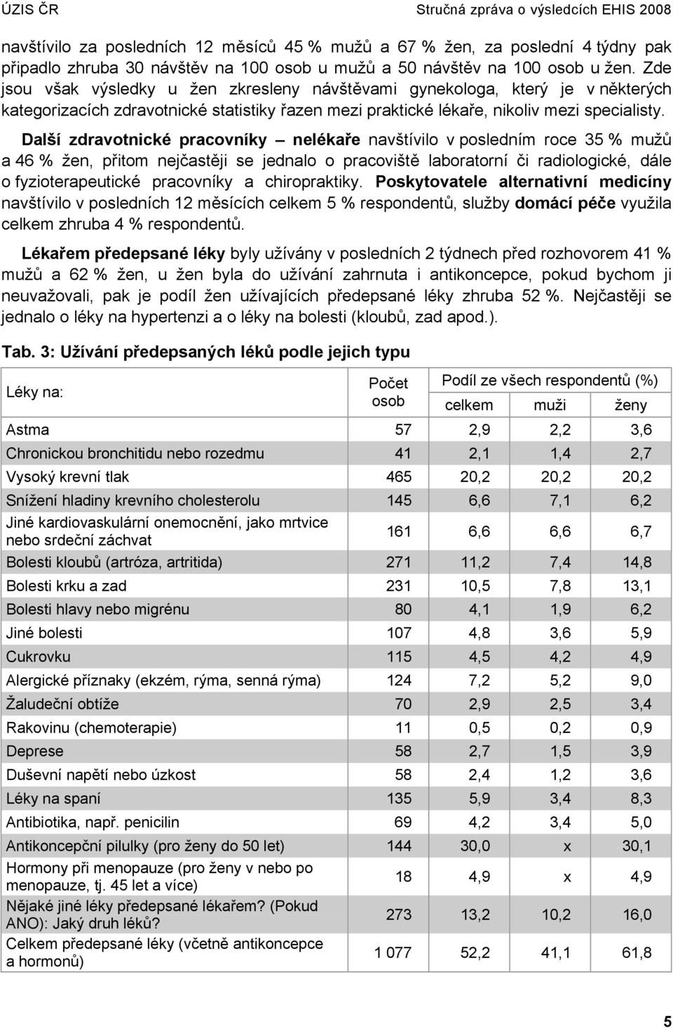 Další zdravotnické pracovníky nelékaře navštívilo v posledním roce 35 % mužů a 46 % žen, přitom nejčastěji se jednalo o pracoviště laboratorní či radiologické, dále o fyzioterapeutické pracovníky a